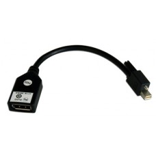 Matrox Mini DP to DP Cable